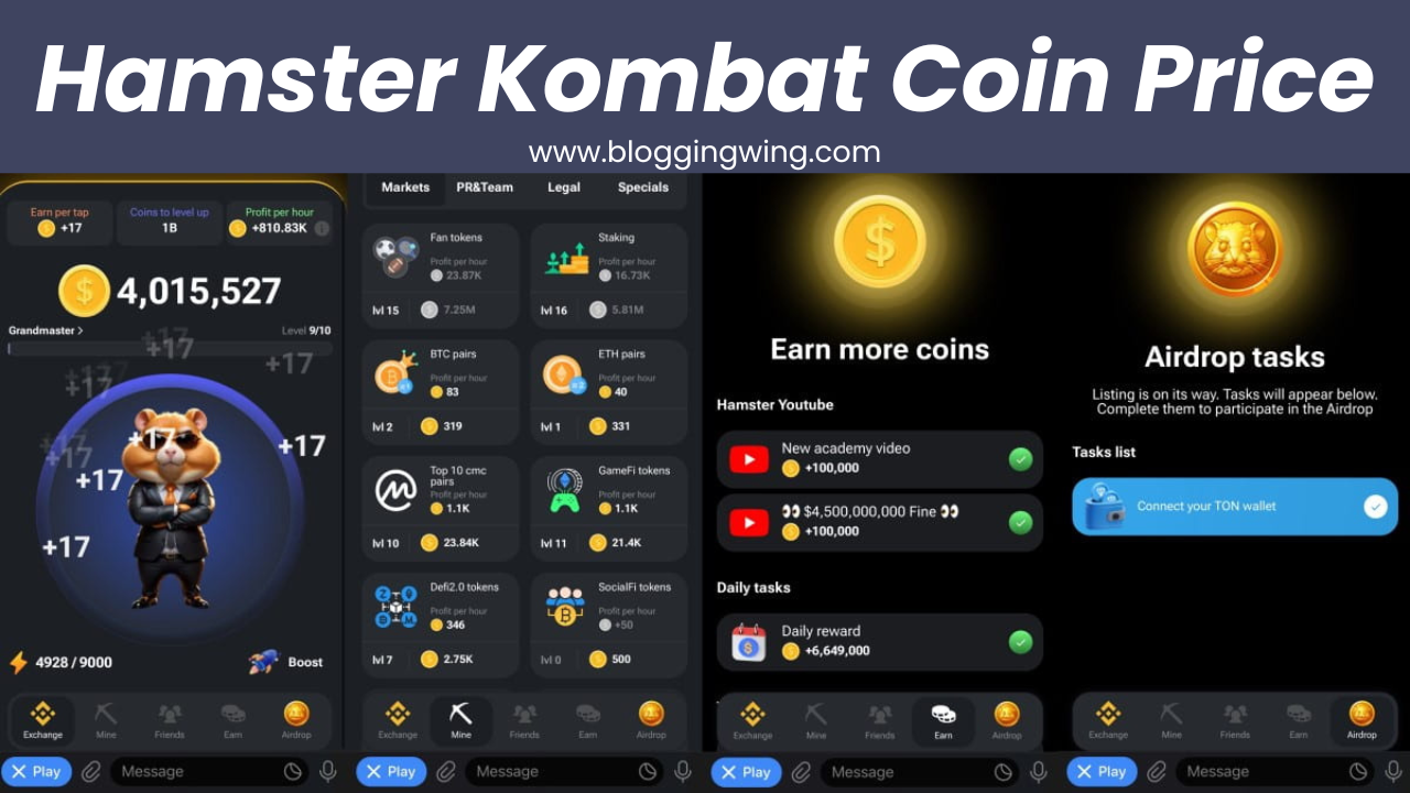 Hamster Kombat Coin Price: A Comprehensive Guide